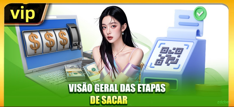 Proteção de Dados